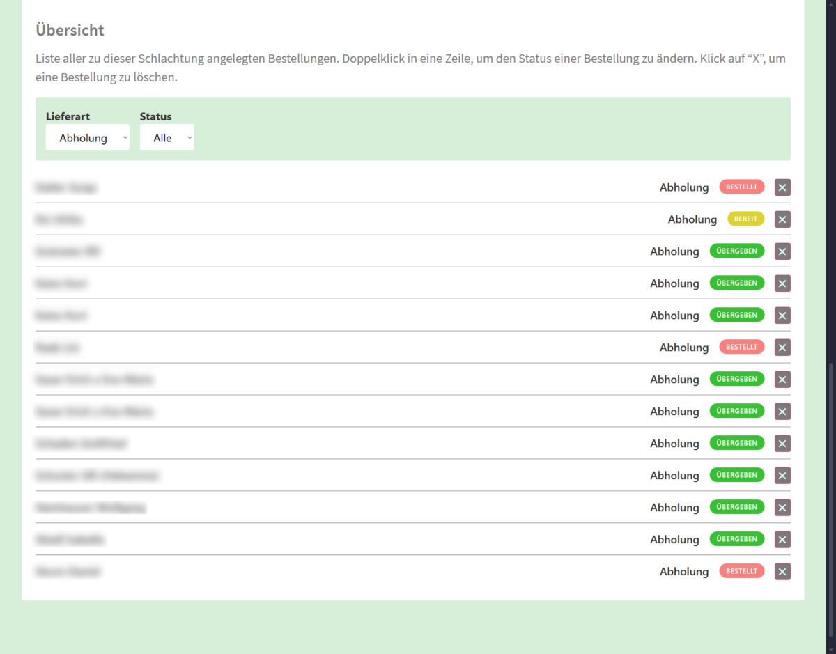 Übersichtsliste mit aktuellem Status aller Bestellungen.
