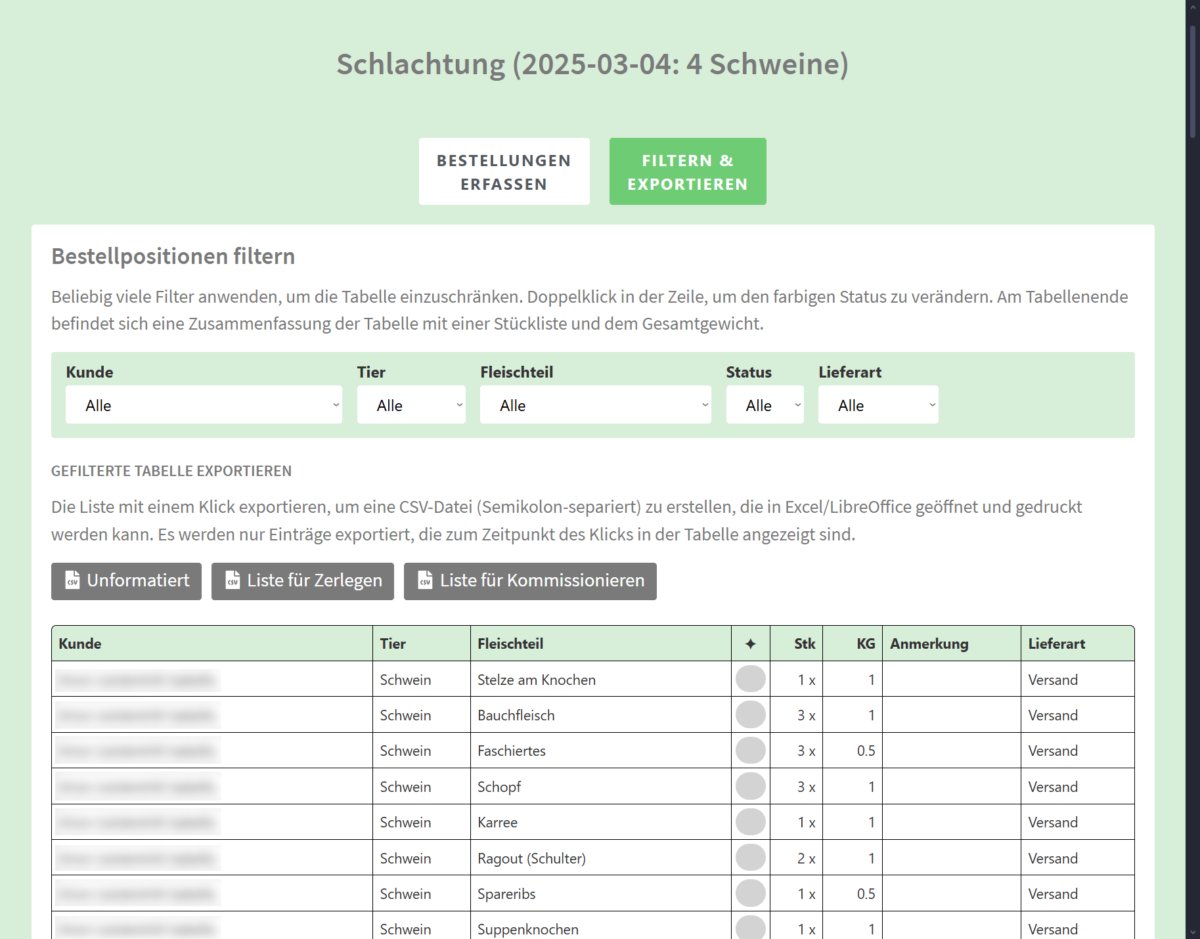 Das Herzstück. Voll filterbare Tabelle mit Möglichkeit zum Export für Druck und Weiterverarbeitung.